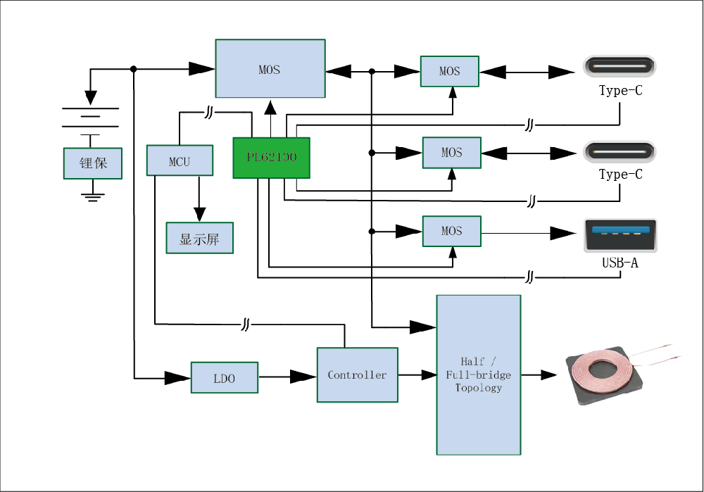 磁吸充电宝方案